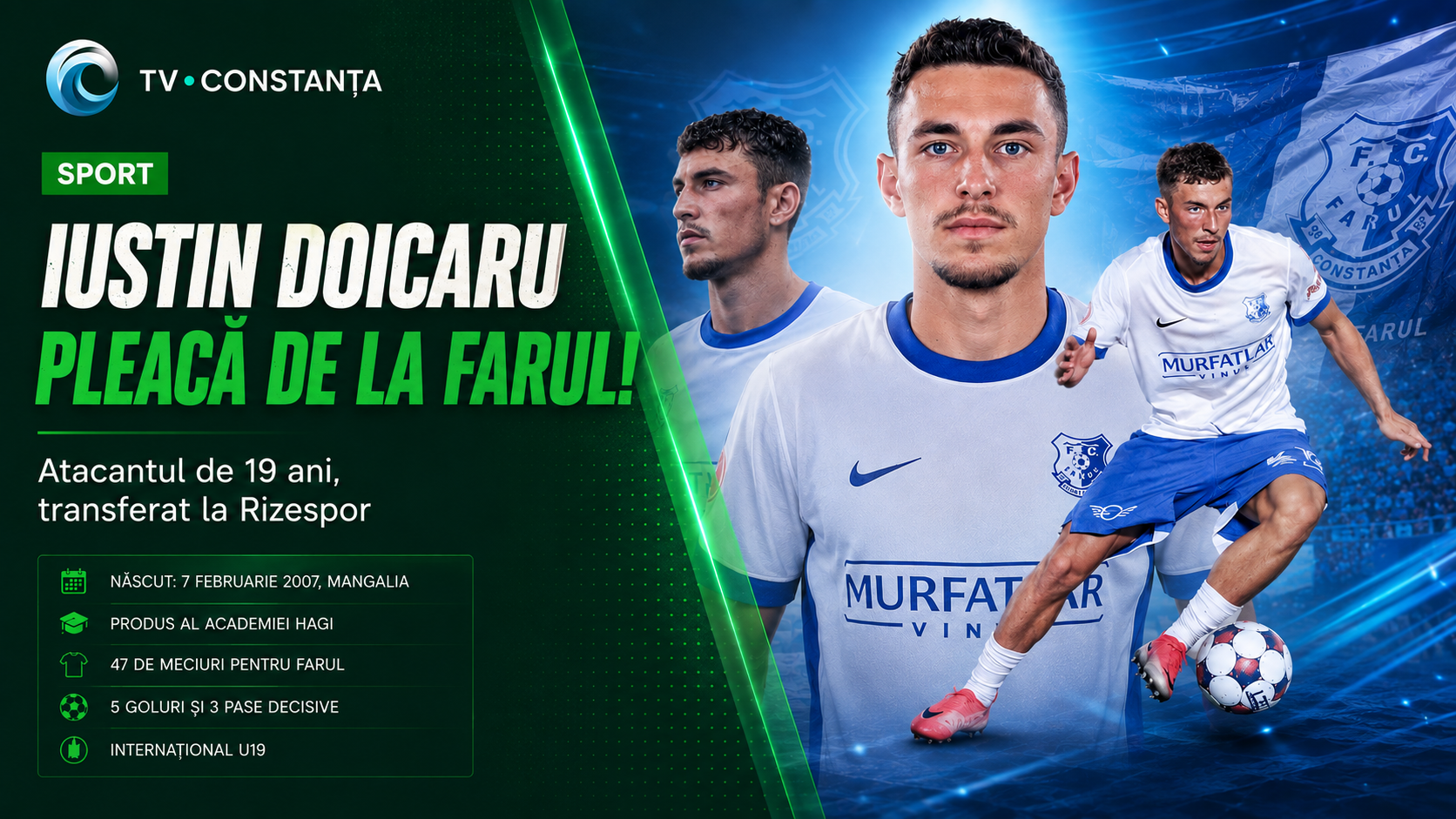 Iustin Doicaru pleacă de la Farul — transfer la Rizespor